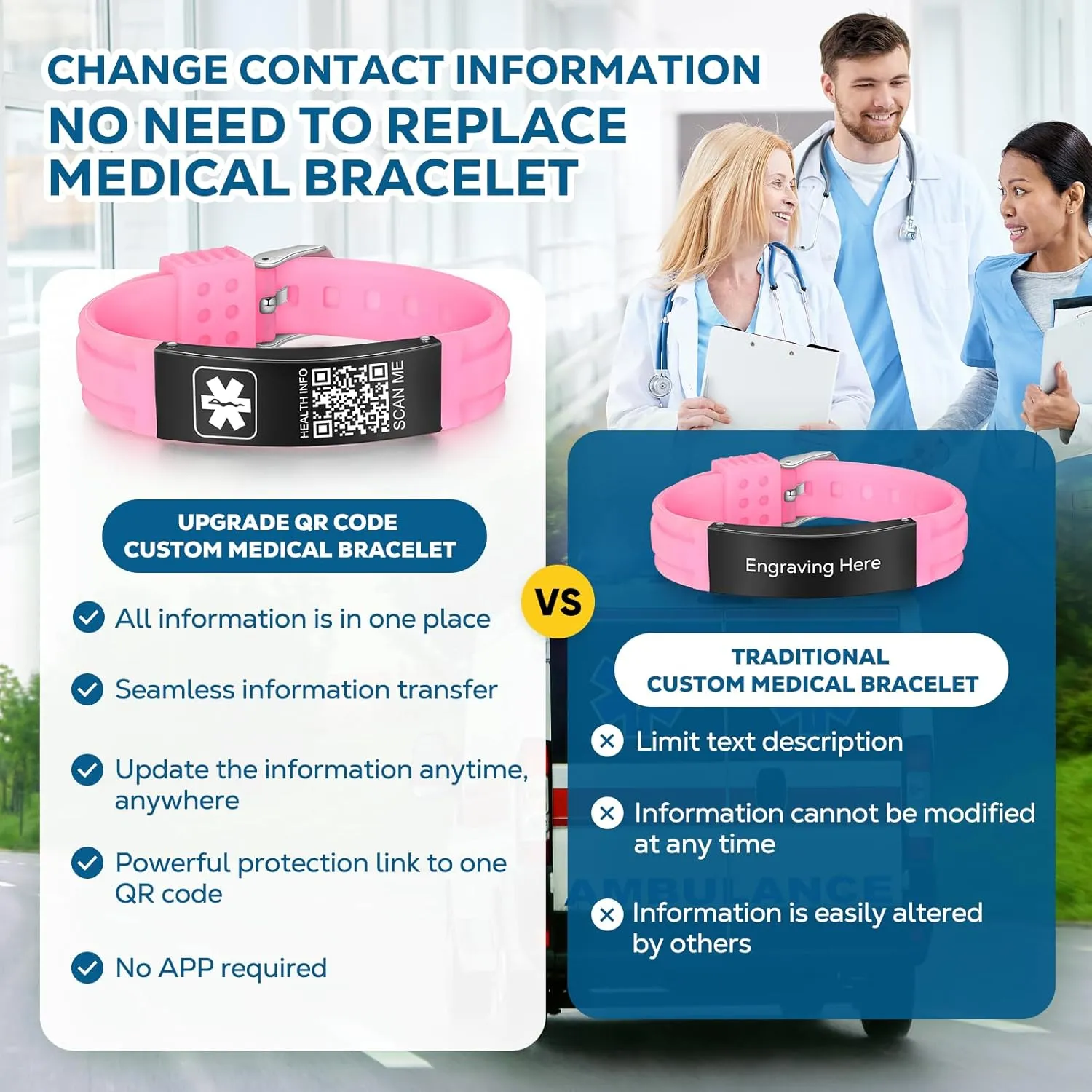 Medical Bracelets for Men Women with QR Code Medical Alert ID Bracelets for Sport Travel - Silicone Waterproof Wristband Fits Wrists Up to 8 inches - More Space Custom Emergency Medic ID Alert Information