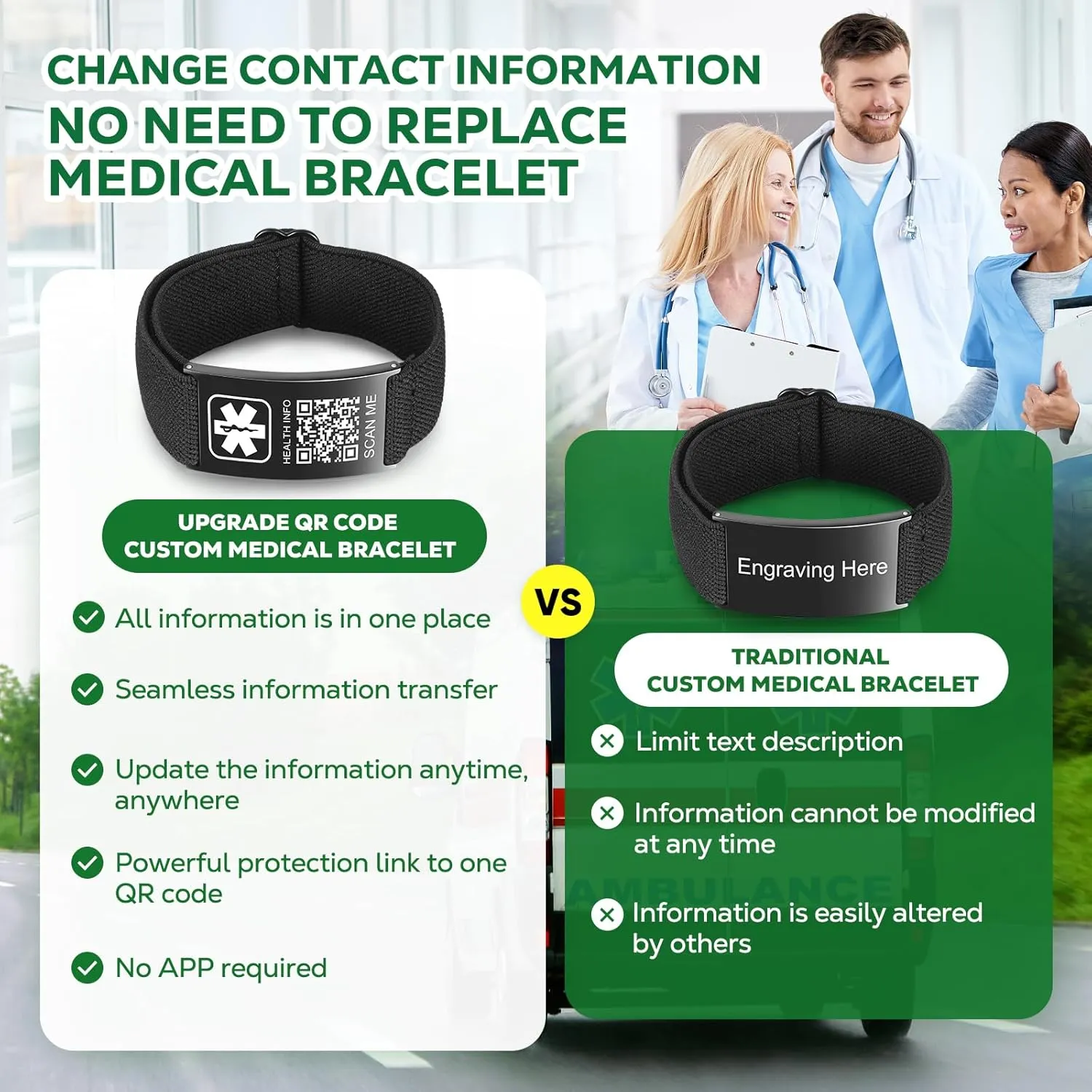 Upgraded Medical Bracelets Men Women with QR Code Medical Alert ID Bracelets - Titanium Steel Wristband Fits Wrists Up 8''-10'' - More Space Custom Emergency Med ID Info